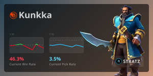 Kunkka : Dota 2