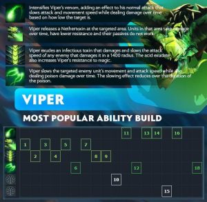 Viper : Dota 2