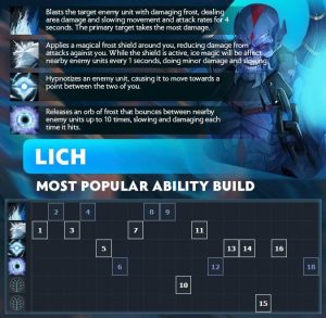 Lich : dota 2