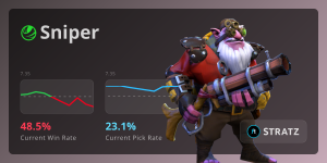 Sniper : Dota 2